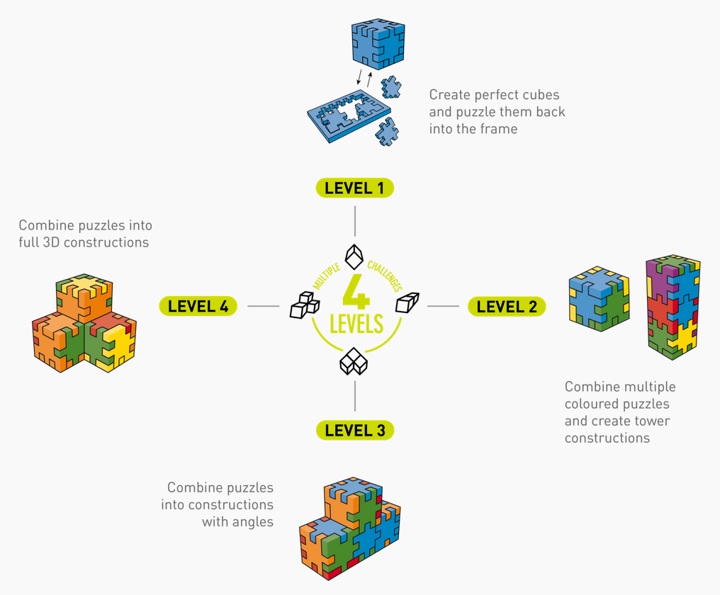 Happy Cube Junior - Singles | Smart Games - STEAM Kids Brisbane