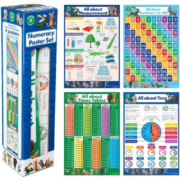 All About Numeracy Poster Set of 4 - STEAM Kids Brisbane